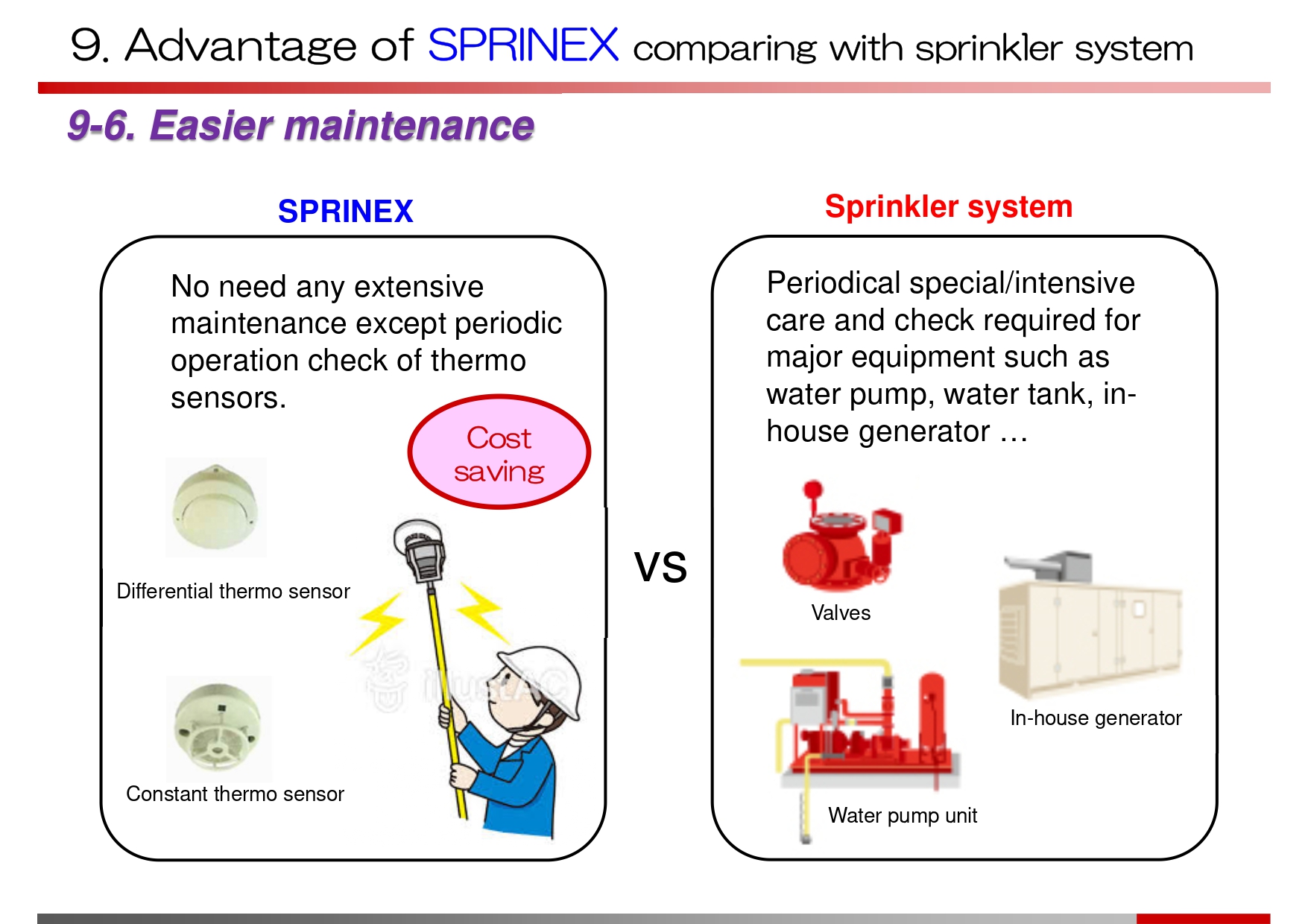 RSC0601 消火成功事例